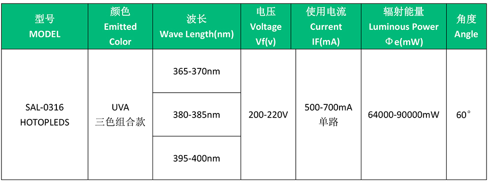 66783193.jpg V1.4燈板詳情.jpg